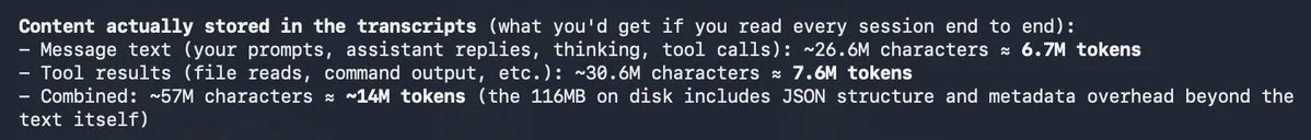 Terminal output summarizing one week of Claude Code transcripts: about 6.7M tokens of message text plus 7.6M tokens of tool results, roughly 14M tokens combined.
